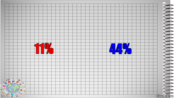 11% 44%, Комикс   Блокнот перевод