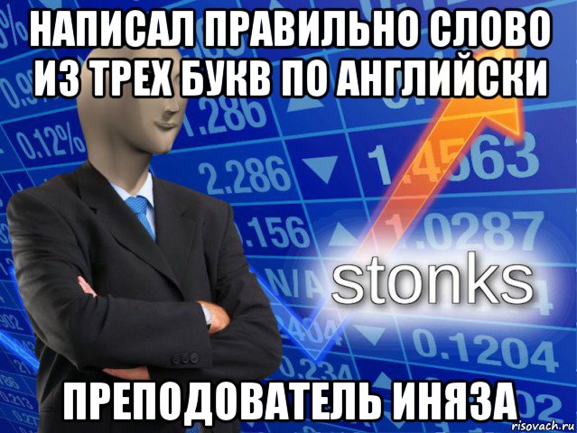 написал правильно слово из трех букв по английски преподователь иняза, Мем СТОНКС