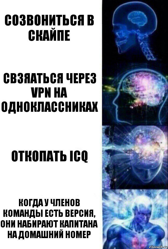 Созвониться в Скайпе Свзяаться через VPN на Одноклассниках Откопать ICQ когда у членов команды есть версия, они набирают капитана на домашний номер, Комикс  Сверхразум