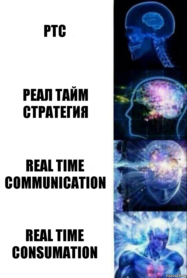 ртс реал тайм стратегия Real time communication Real time consumation, Комикс  Сверхразум