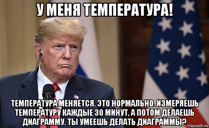 у меня температура! температура меняется. это нормально. измеряешь температуру каждые 30 минут, а потом делаешь диаграмму. ты умеешь делать диаграммы?, Мем Трамп