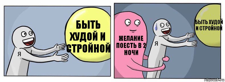 Быть худой и стройной Желание поесть в 2 ночи Быть худой и стройной