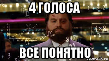 4 голоса все понятно
