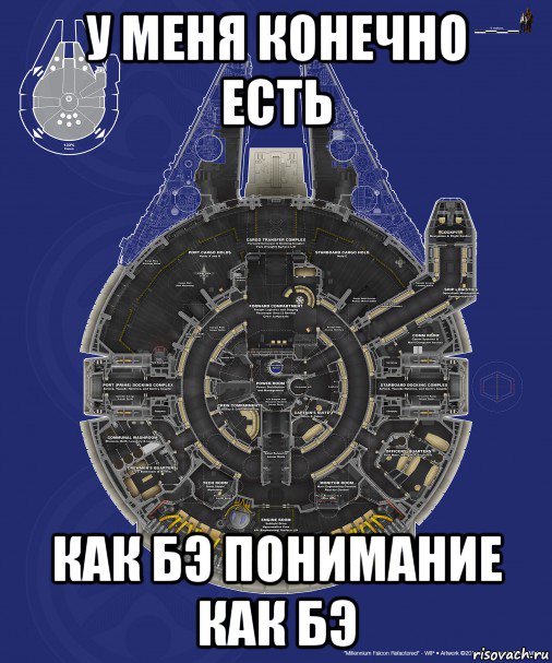 у меня конечно есть как бэ понимание как бэ, Мем Millennium Falcon