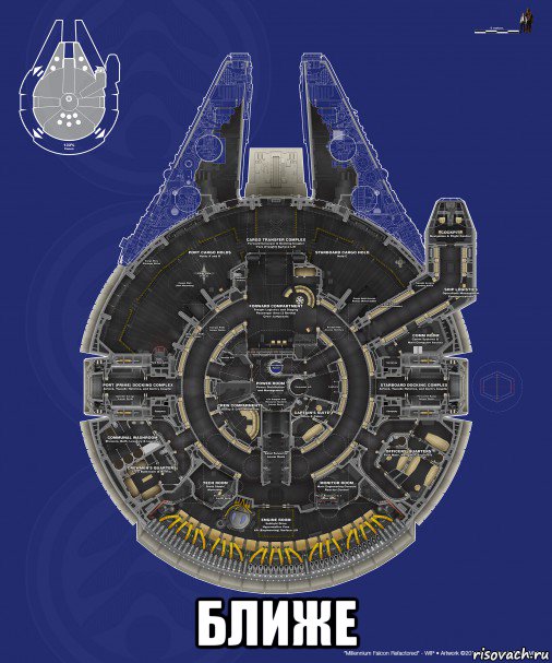  ближе, Мем Millennium Falcon