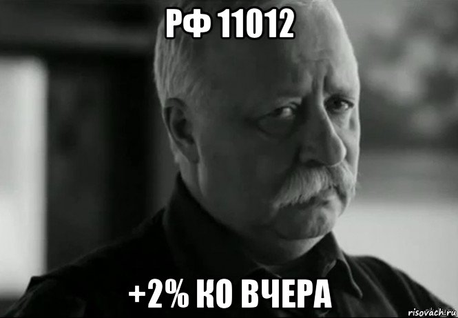 рф 11012 +2% ко вчера