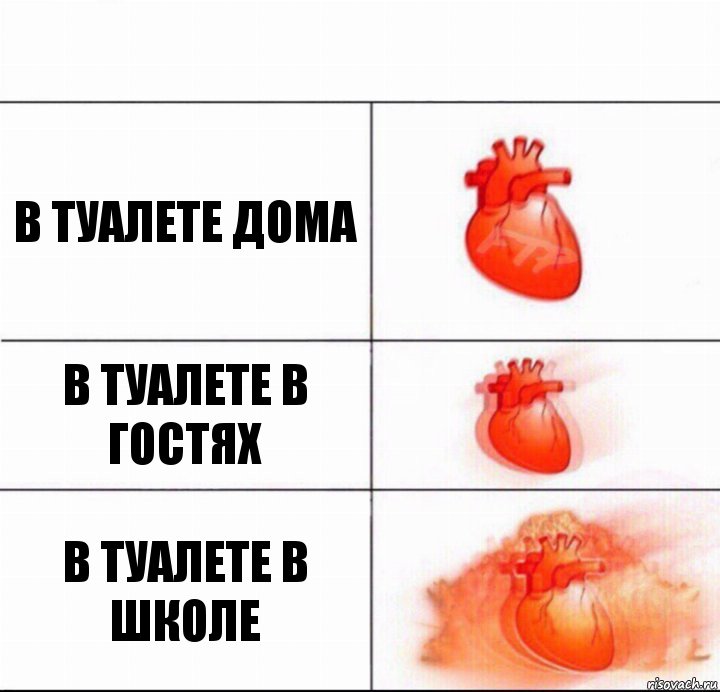 В туалете дома В туалете в гостях В туалете в школе, Комикс  Расширяюшее сердце