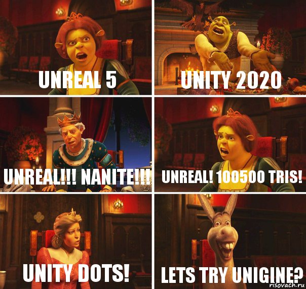 Unreal 5 Unity 2020 UNREAL!!! NANITE!!! UNREAL! 100500 tris! UNITY DOTS! Lets try UNIGINE?, Комикс  Шрек Фиона Гарольд Осел