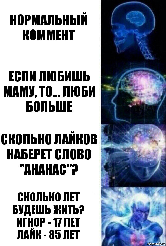 Нормальный коммент Если любишь маму, то... люби больше Сколько лайков наберет слово "ананас"? Сколько лет будешь жить? Игнор - 17 лет
лайк - 85 лет, Комикс  Сверхразум