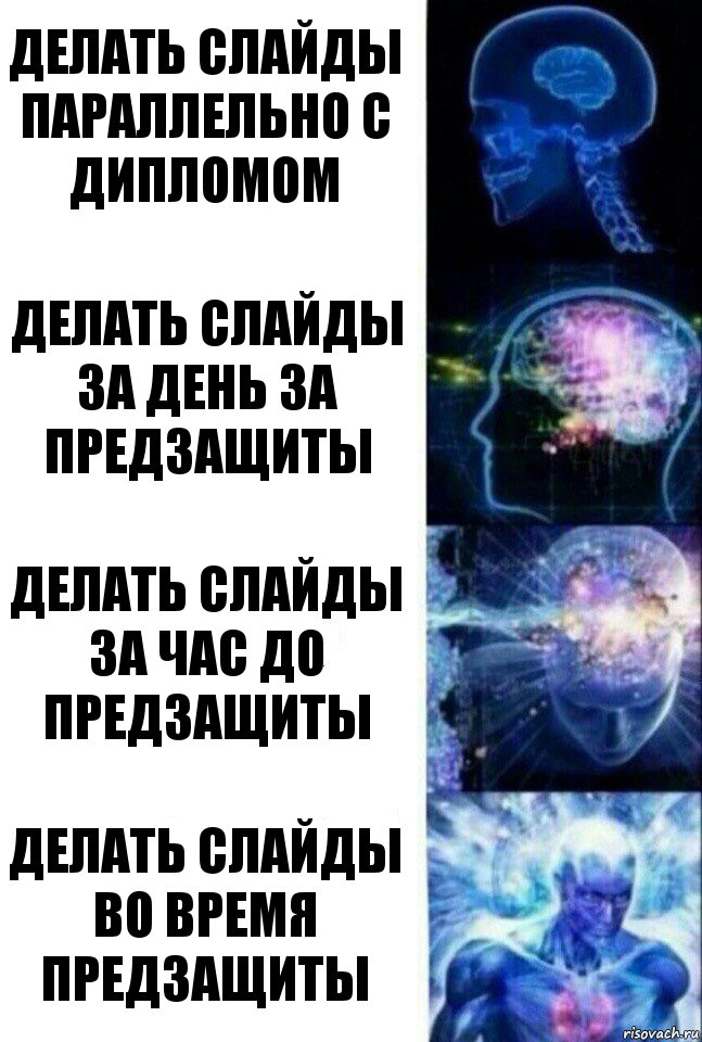 Делать слайды параллельно с дипломом Делать слайды за день за предзащиты Делать слайды за час до предзащиты Делать слайды во время предзащиты, Комикс  Сверхразум