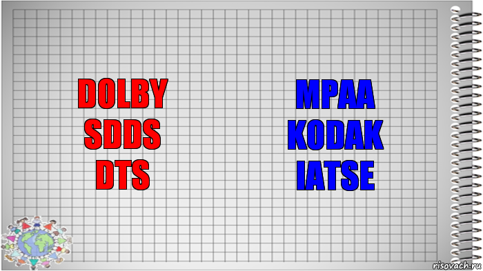 Dolby
SDDS
DTS MPAA
Kodak
IATSE