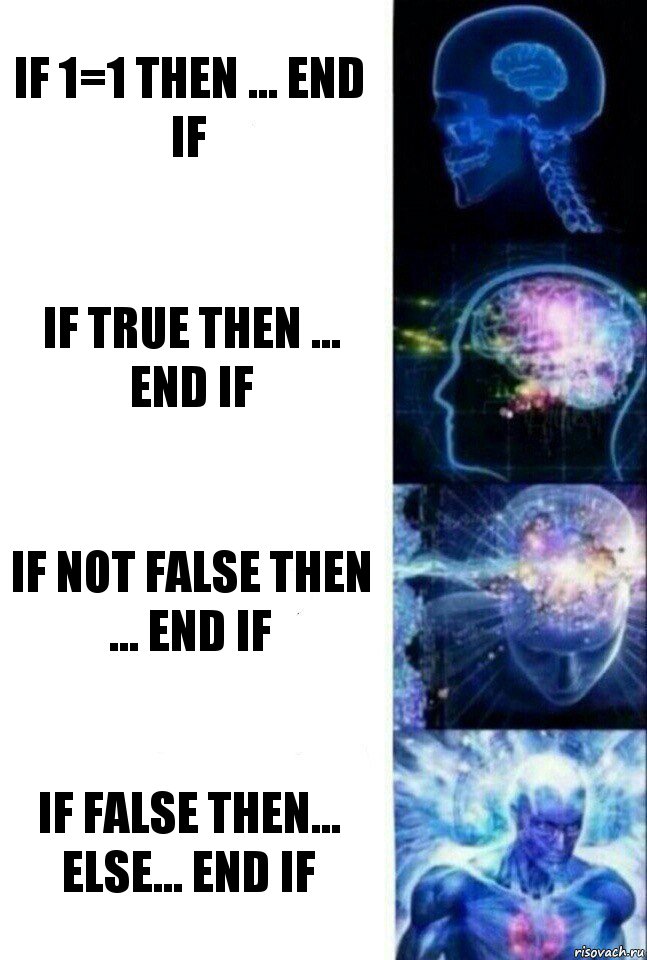 if 1=1 then ... end if if true then ... end if if not false then ... end if if false then... else... end if, Комикс  Сверхразум