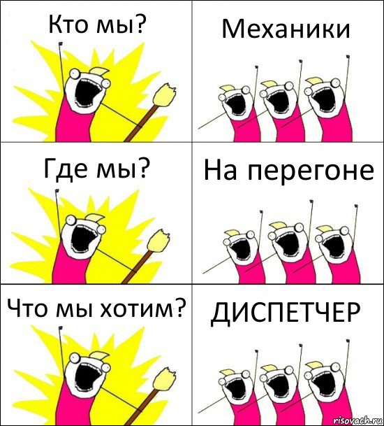 Кто мы? Механики Где мы? На перегоне Что мы хотим? ДИСПЕТЧЕР, Комикс кто мы