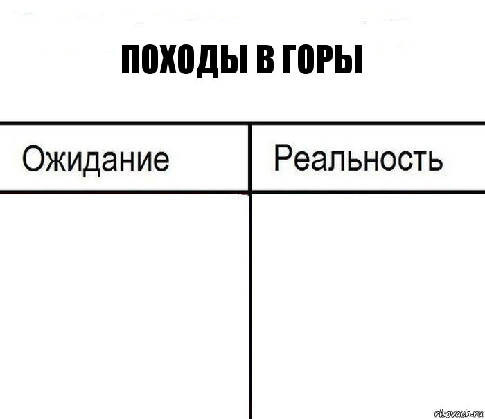 Походы в горы  , Комикс  Ожидание - реальность