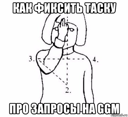 как фиксить таску про запросы на ggm