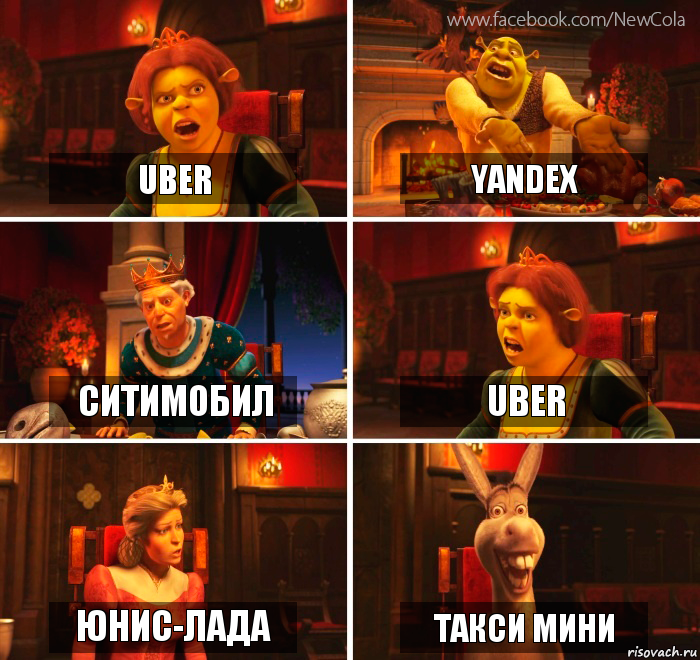 Uber Yandex СитиМобил Uber Юнис-Лада Такси Мини