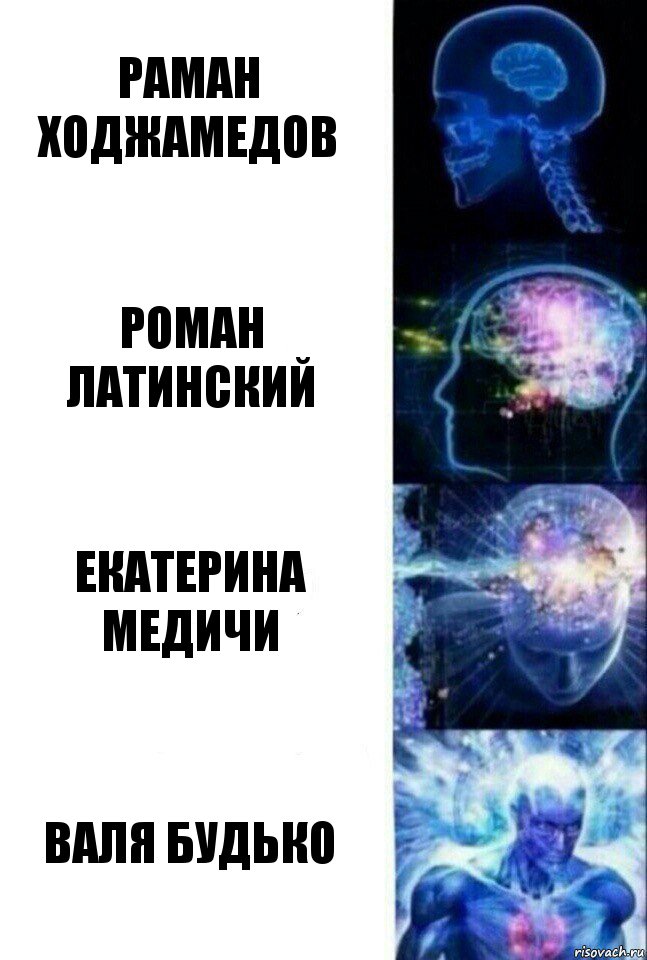 Раман Ходжамедов Роман Латинский Екатерина Медичи Валя Будько, Комикс  Сверхразум
