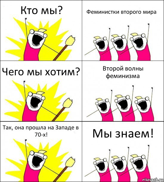 Кто мы? Феминистки второго мира Чего мы хотим? Второй волны феминизма Так, она прошла на Западе в 70-х! Мы знаем!