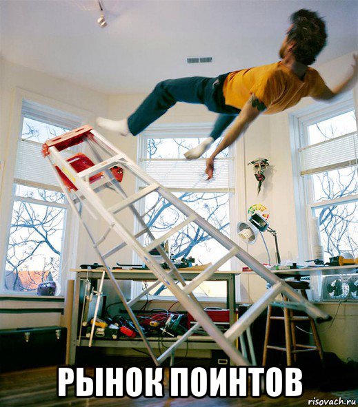  рынок поинтов