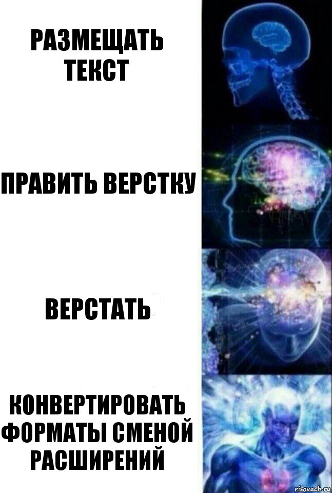 размещать текст править верстку верстать конвертировать форматы сменой расширений