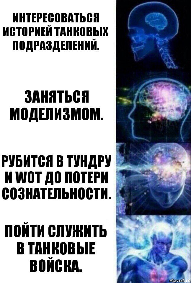 Интересоваться историей танковых подразделений. Заняться моделизмом. Рубится в Тундру и WoT до потери сознательности. Пойти служить в танковые войска., Комикс  Сверхразум