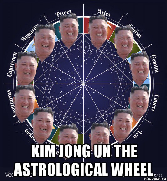  kim jong un the astrological wheel