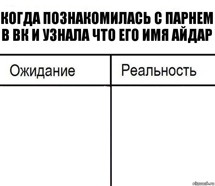 Когда познакомилась с парнем в вк и узнала что его имя Айдар  