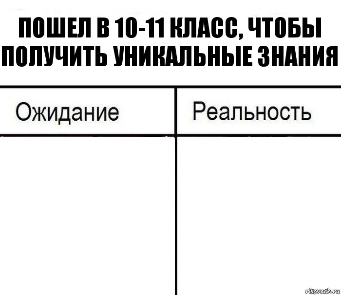 Пошел в 10-11 класс, чтобы получить уникальные знания  , Комикс  Ожидание - реальность