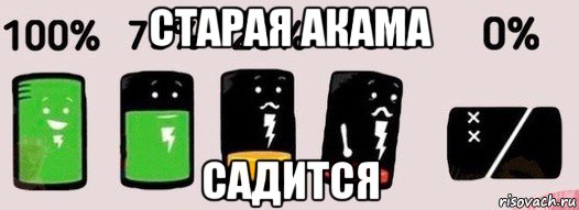 старая акама садится, Мем Последняя разрядка аккумулятора