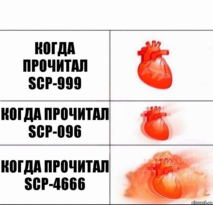 когда прочитал scp-999 Когда прочитал SCP-096 Когда прочитал SCP-4666