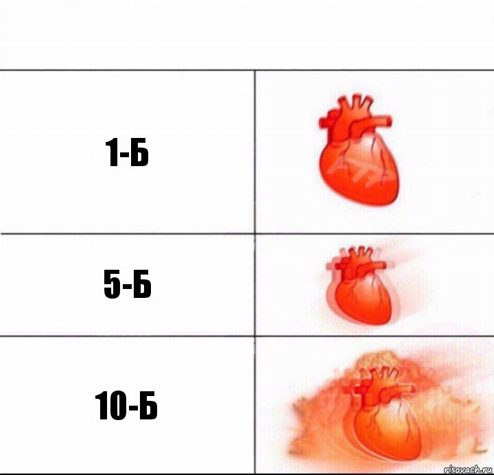 1-б 5-б 10-б, Комикс  Расширяюшее сердце