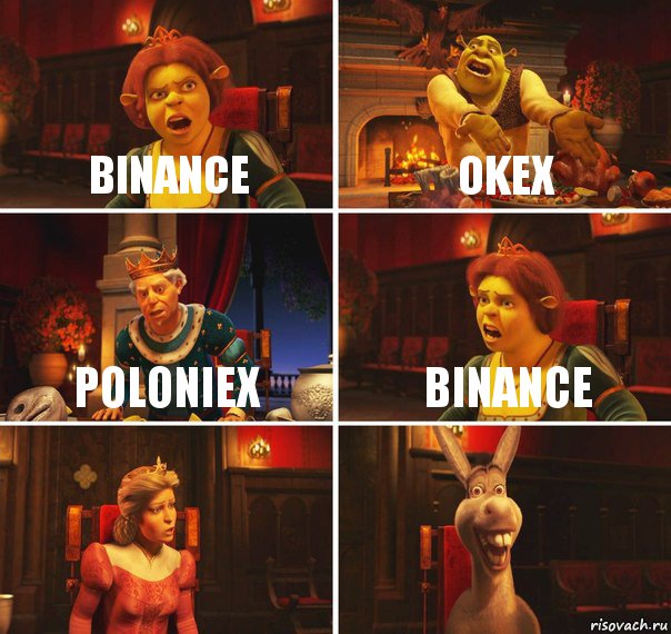 Binance OKEx Poloniex Binance  , Комикс  Шрек Фиона Гарольд Осел