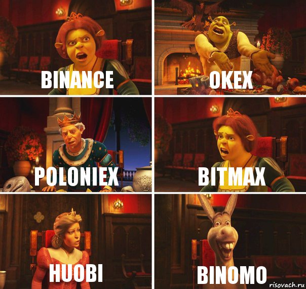 Binance Okex Poloniex BitMax Huobi Binomo, Комикс  Шрек Фиона Гарольд Осел