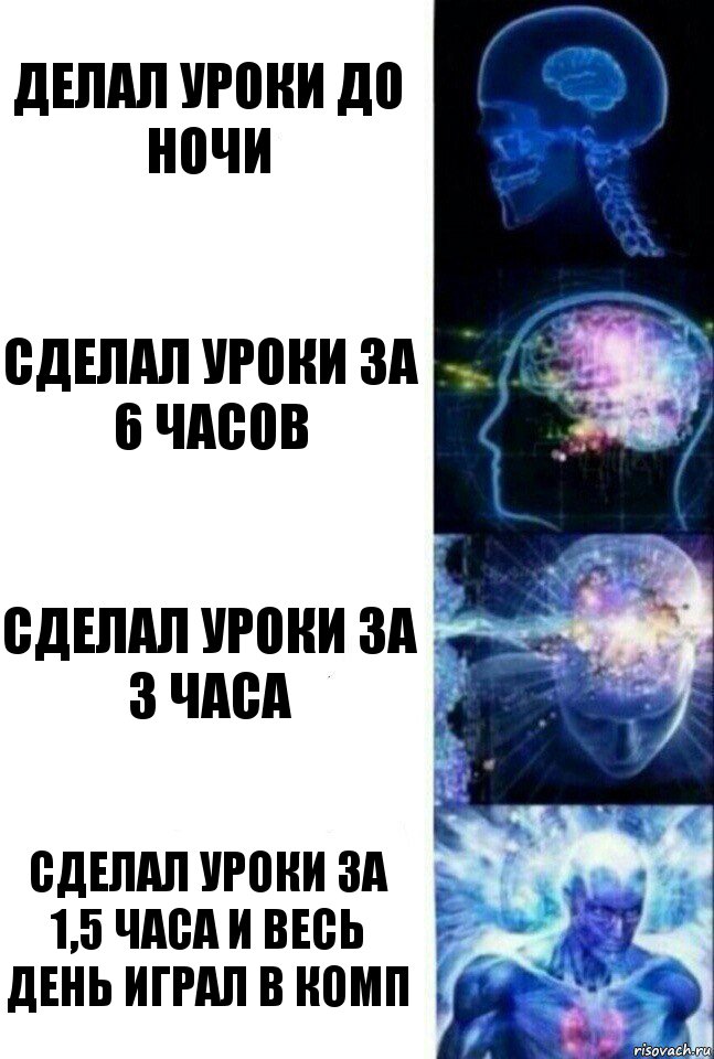 Делал уроки до ночи Сделал уроки за 6 часов Сделал уроки за 3 часа Сделал уроки за 1,5 часа и весь день играл в комп, Комикс  Сверхразум