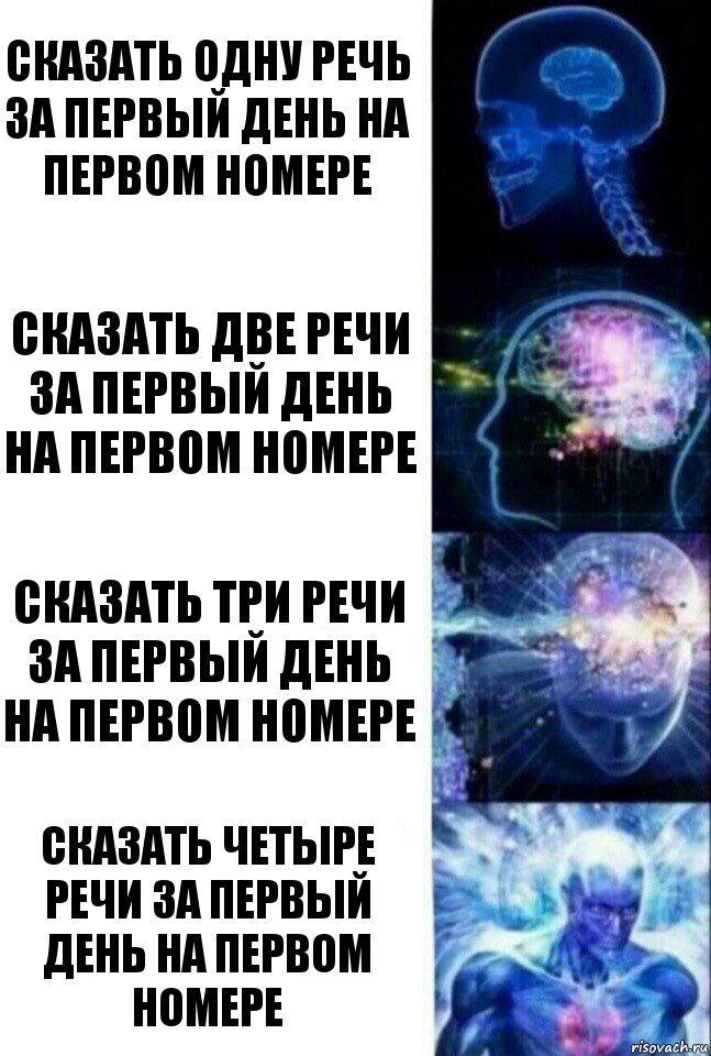 Сказать одну речь за первый день на первом номере Сказать две речи за первый день на первом номере Сказать три речи за первый день на первом номере Сказать четыре речи за первый день на первом номере, Комикс  Сверхразум