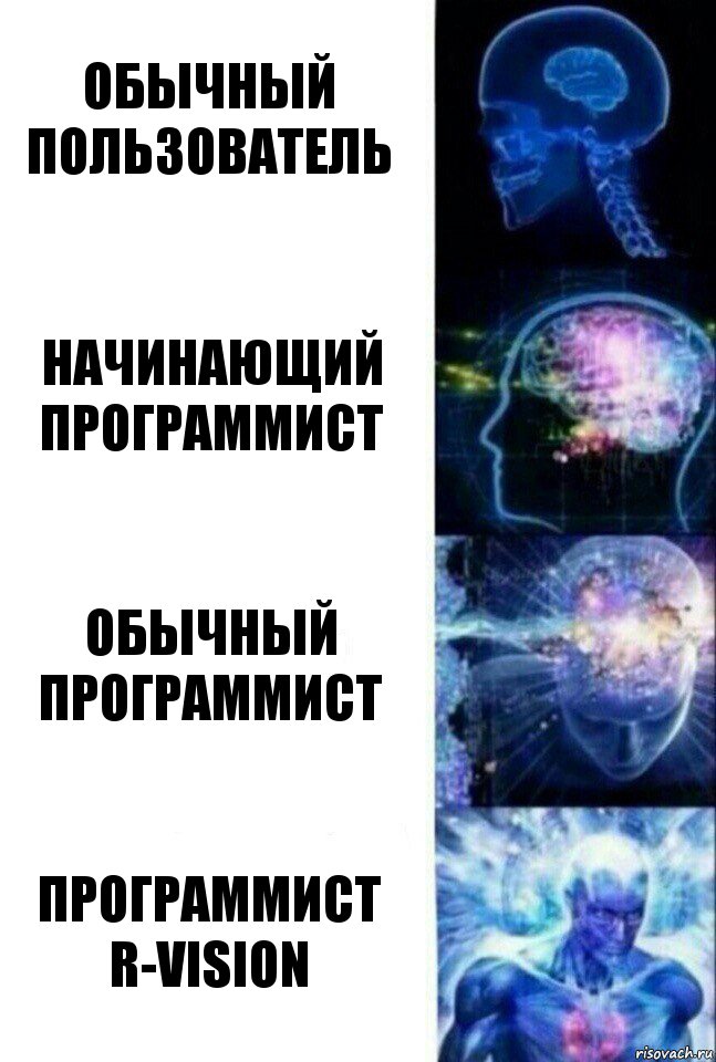 Обычный пользователь Начинающий программист Обычный программист Программист R-Vision, Комикс  Сверхразум