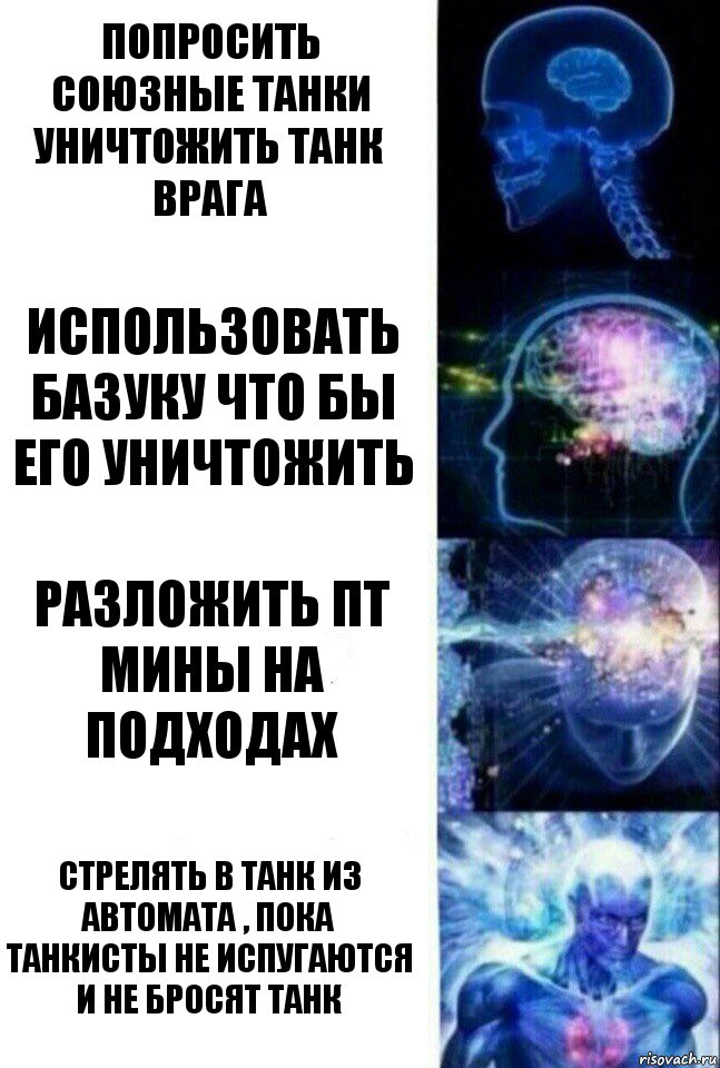 Попросить союзные танки уничтожить танк врага Использовать базуку что бы его уничтожить Разложить ПТ мины на подходах Стрелять в танк из автомата , пока танкисты не испугаются и не бросят танк, Комикс  Сверхразум