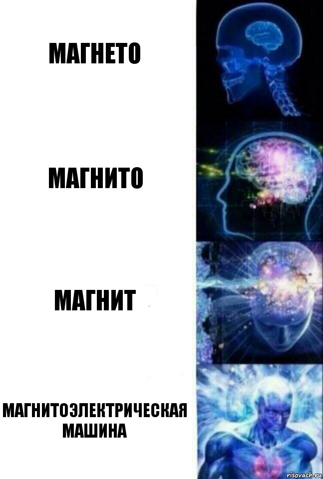 Магнето Магнито Магнит магнитоэлектрическая машина