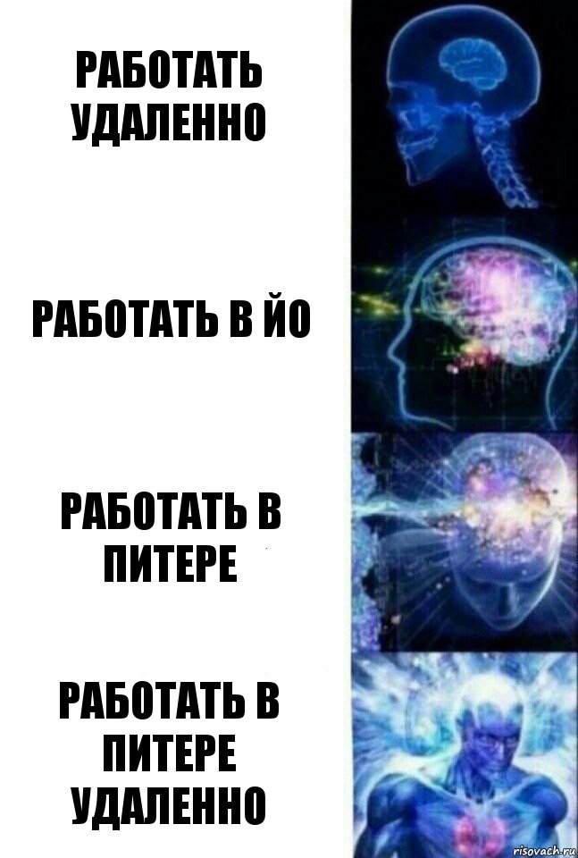 Работать удаленно Работать в йо Работать в Питере Работать в Питере удаленно, Комикс  Сверхразум