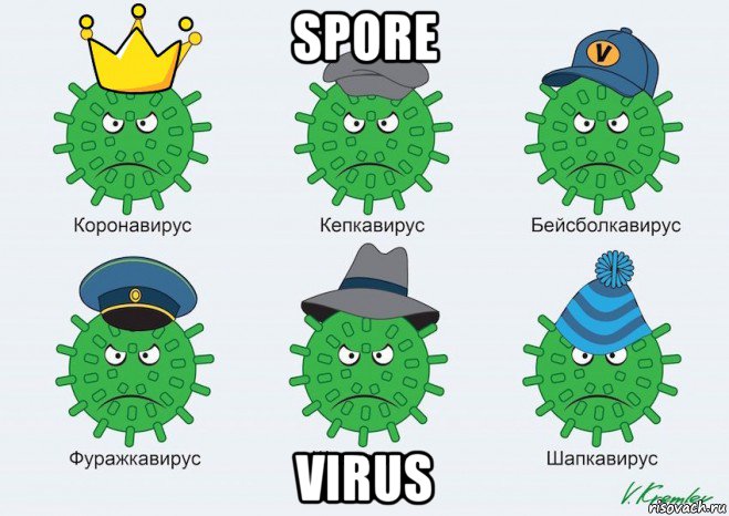 spore virus, Мем Коронавирус и его друзья