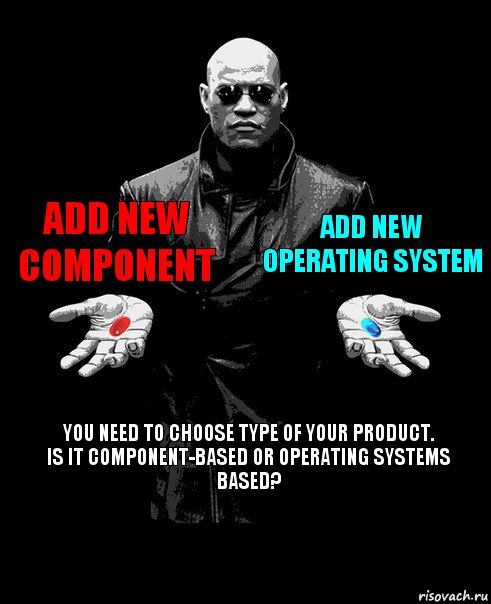 Add new component Add new Operating System You need to choose type of your product.
Is it Component-based or Operating Systems based?