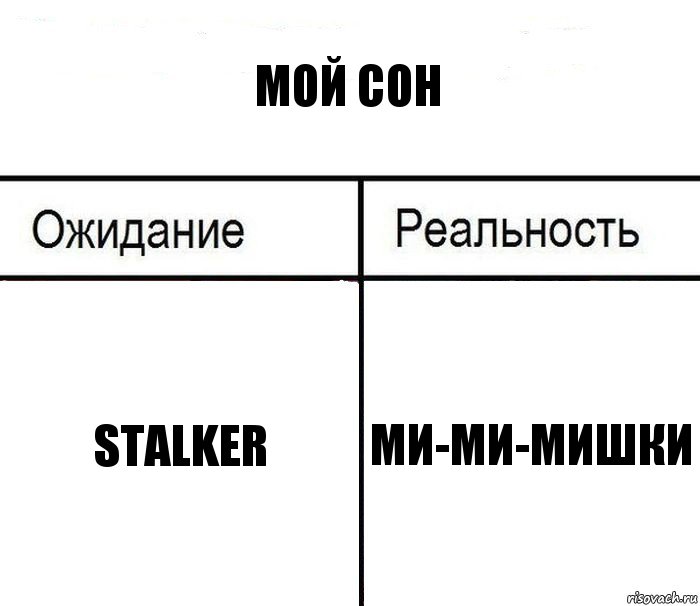 Мой сон stalker ми-ми-мишки