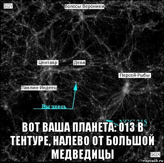  вот ваша планета: 013 в тентуре, налево от большой медведицы, Мем Pluk