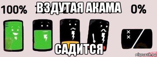 вздутая акама садится, Мем Последняя разрядка аккумулятора