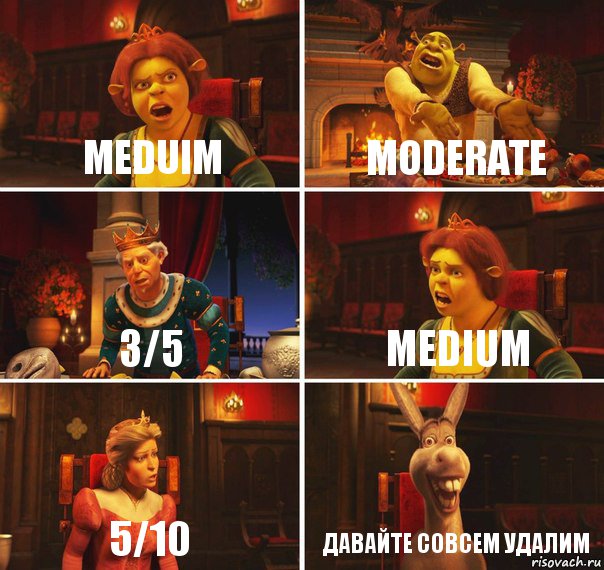 Meduim Moderate 3/5 MEDIUM 5/10 давайте совсем удалим, Комикс  Шрек Фиона Гарольд Осел