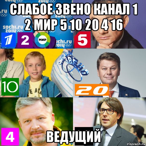 слабое звено канал 1 2 мир 5 10 20 4 16 ведущий, Мем Слабое звено Канал 1 2 мир 5 10 20 4 16 Ведущий