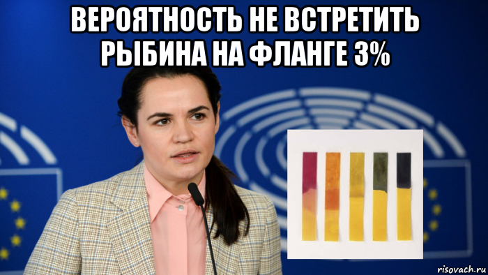 вероятность не встретить рыбина на фланге 3% 