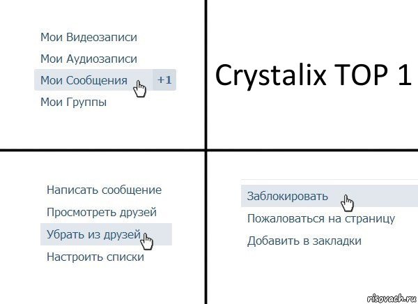 Crystalix TOP 1