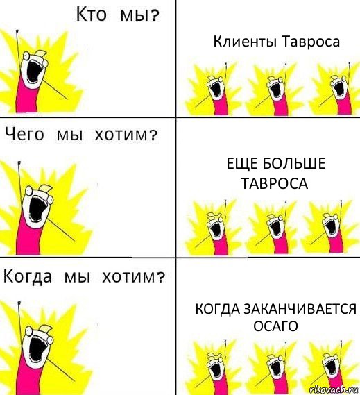 Клиенты Тавроса Еще больше Тавроса Когда заканчивается ОСАГО, Комикс Что мы хотим