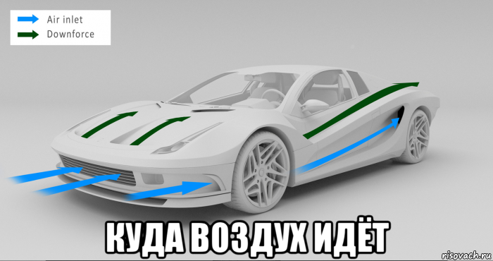  куда воздух идёт, Мем Ferrari Testarossa - Unofficial Concept 2019